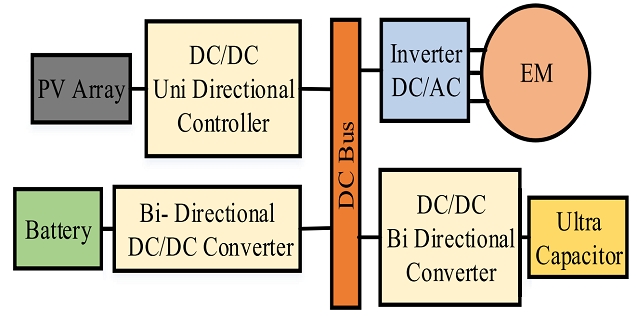 f22a5042-2a24-4304-9833-0a08b3e40025.webp.jpg f22a5042-2a24-4304-9833-0a08b3e40025.webp.jpg