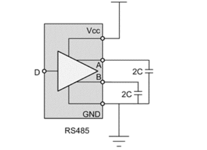 如何計(jì)算高速RS-485收發(fā)器的功率損耗